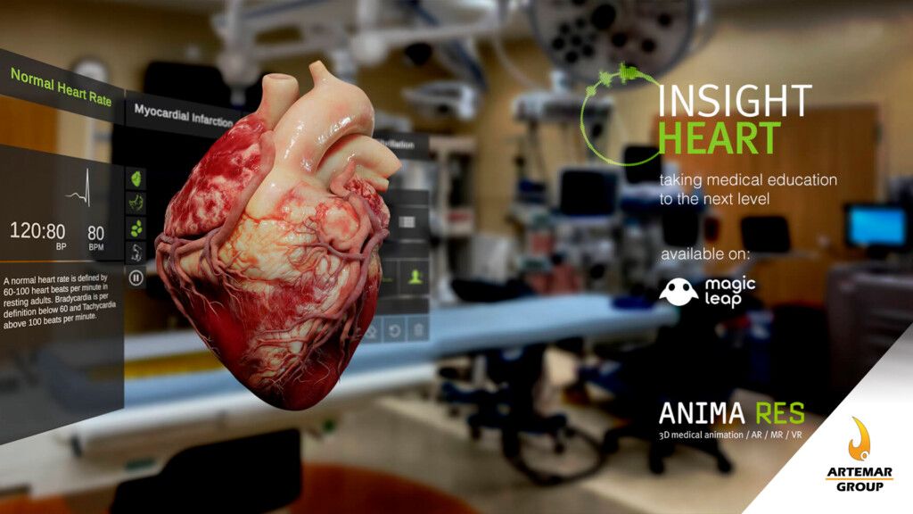 ANIMA RES: Atención médica en Realidad Extendida
