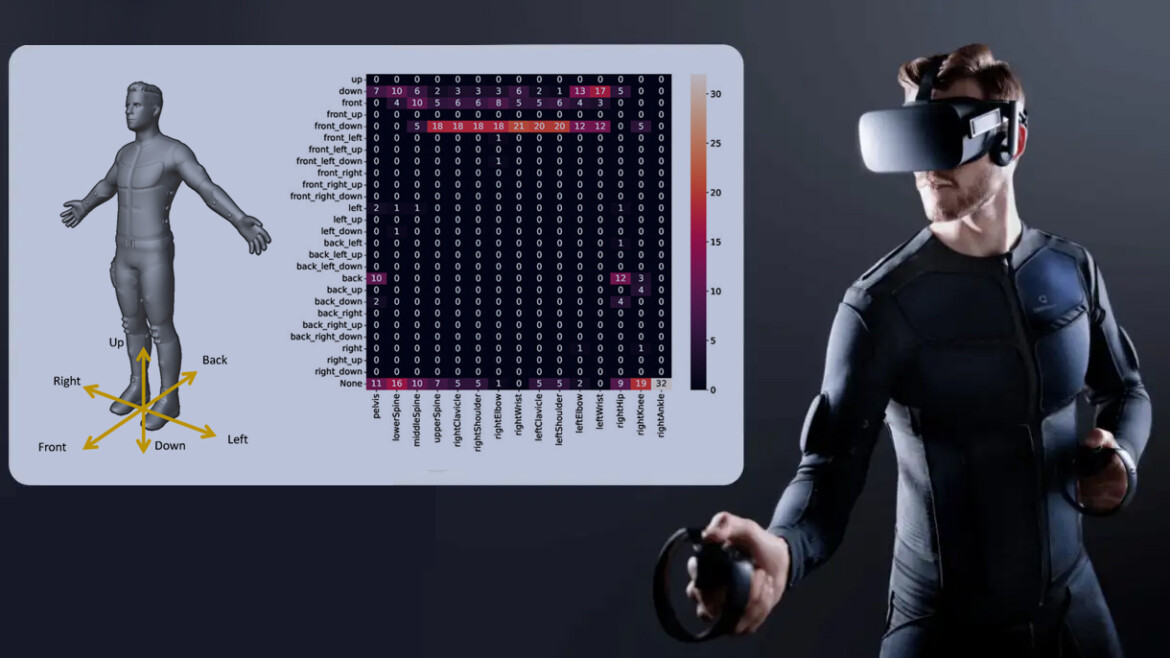 Traje háptico Teslasuit para captura de movimiento y retroalimentación háptica en investigación de realidad inmersiva