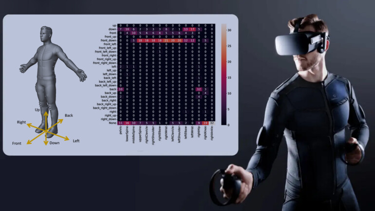 Reconocimiento de Errores en la Ejecución de Ejercicios de Cuerpo Completo Usando el Teslasuit